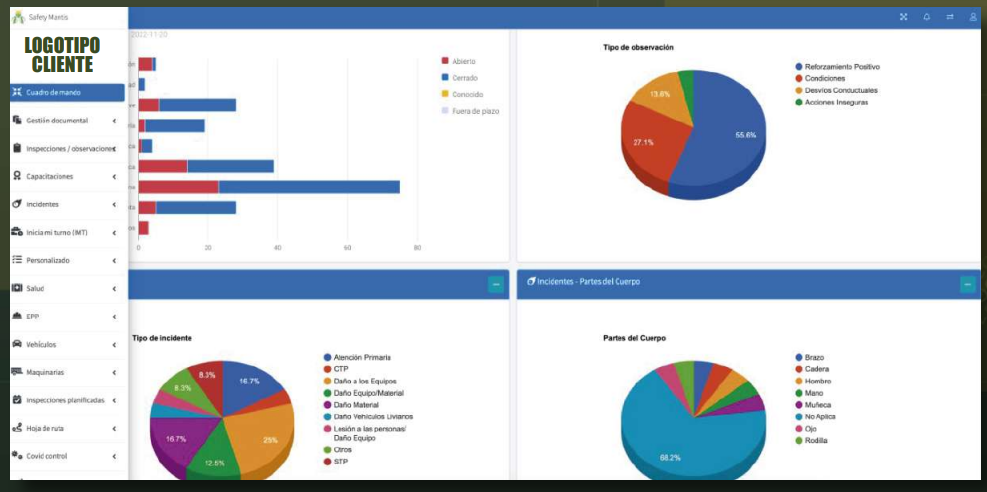 Módulo de Reportes y Cuadro de Mando (DASHBOARD). Software de Seguridad Industrial y Salud Ocupacional